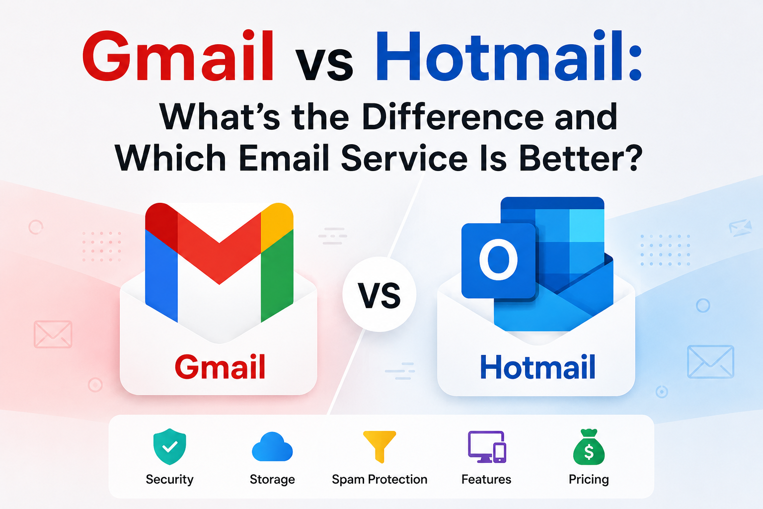 Gmail vs Hotmail