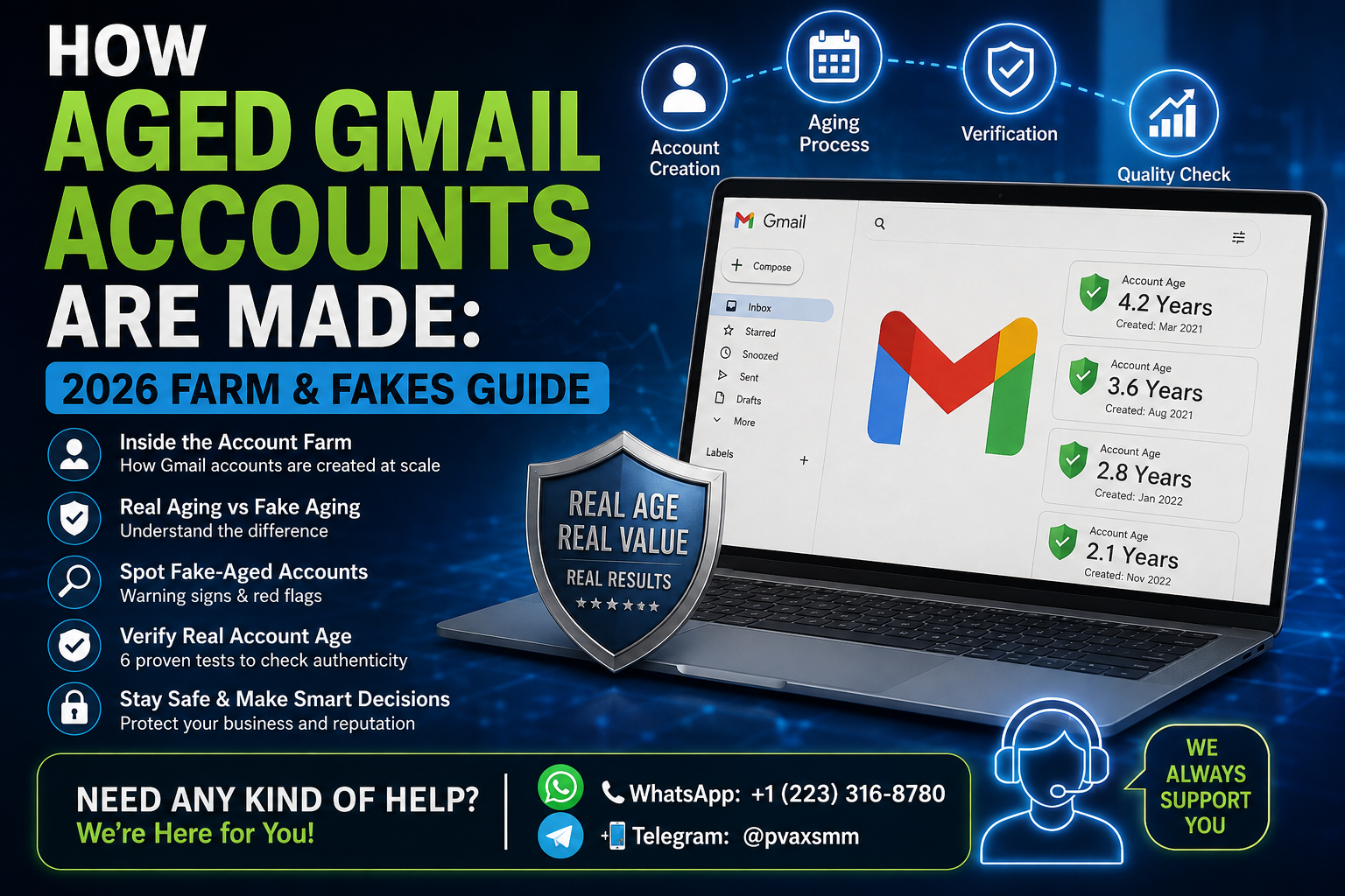 How aged Gmail accounts are made and how to identify fake aged accounts