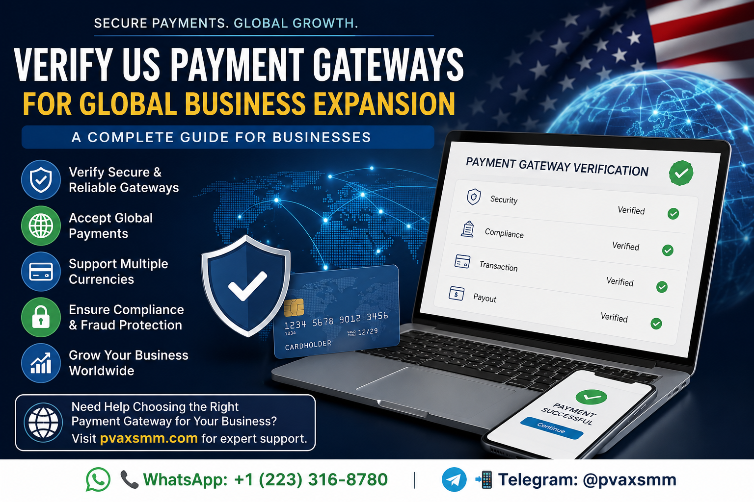 Checklist illustration showing how businesses verify a US payment gateway before integration